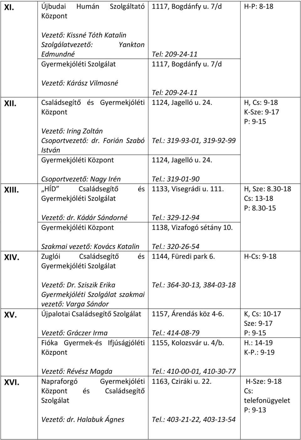 Csoportvezető: Nagy Irén HÍD Családsegítő és Vezető: dr. Kádár Sándorné Tel.: 319-01-90 1133, Visegrádi u. 111. Tel.: 329-12-94 1138, Vizafogó sétány 10. H, Sze: 8.30-18 Cs: 13-18 P: 8.