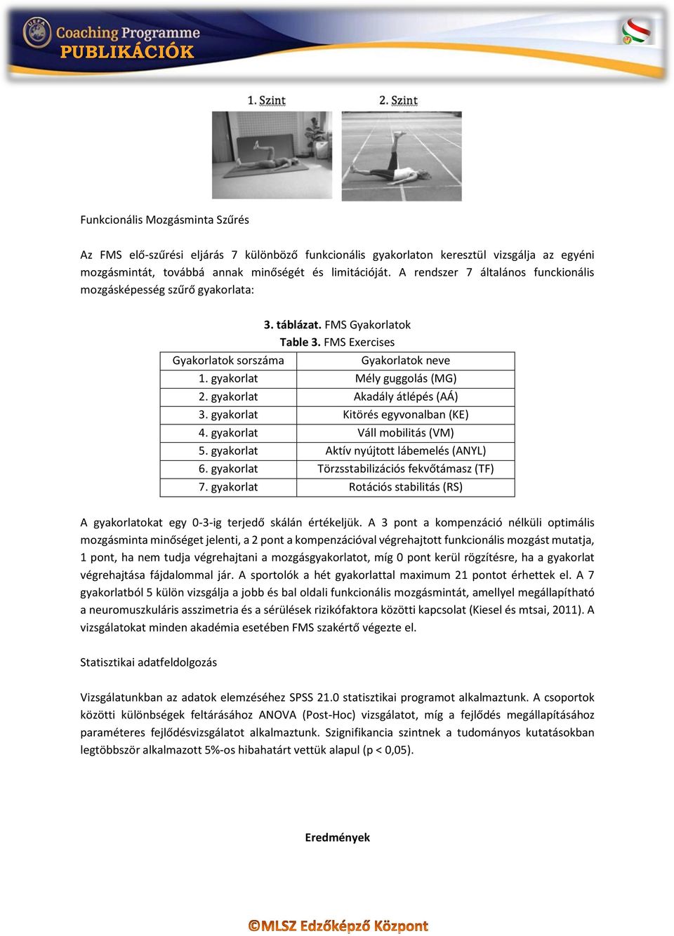 FMS Exercises Gyakorlatok neve gyakorlat Mély guggolás (MG) gyakorlat Akadály átlépés (AÁ) 3. gyakorlat Kitörés egyvonalban (KE) 4. gyakorlat Váll mobilitás (VM) 5.