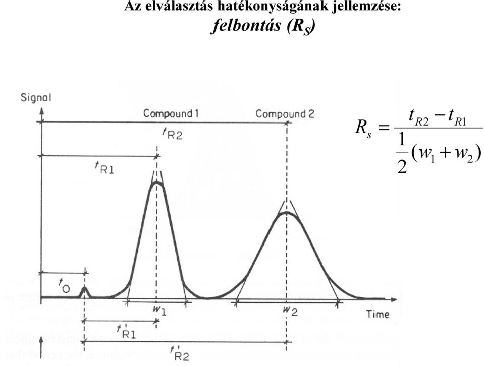 jellemzése: felbontás