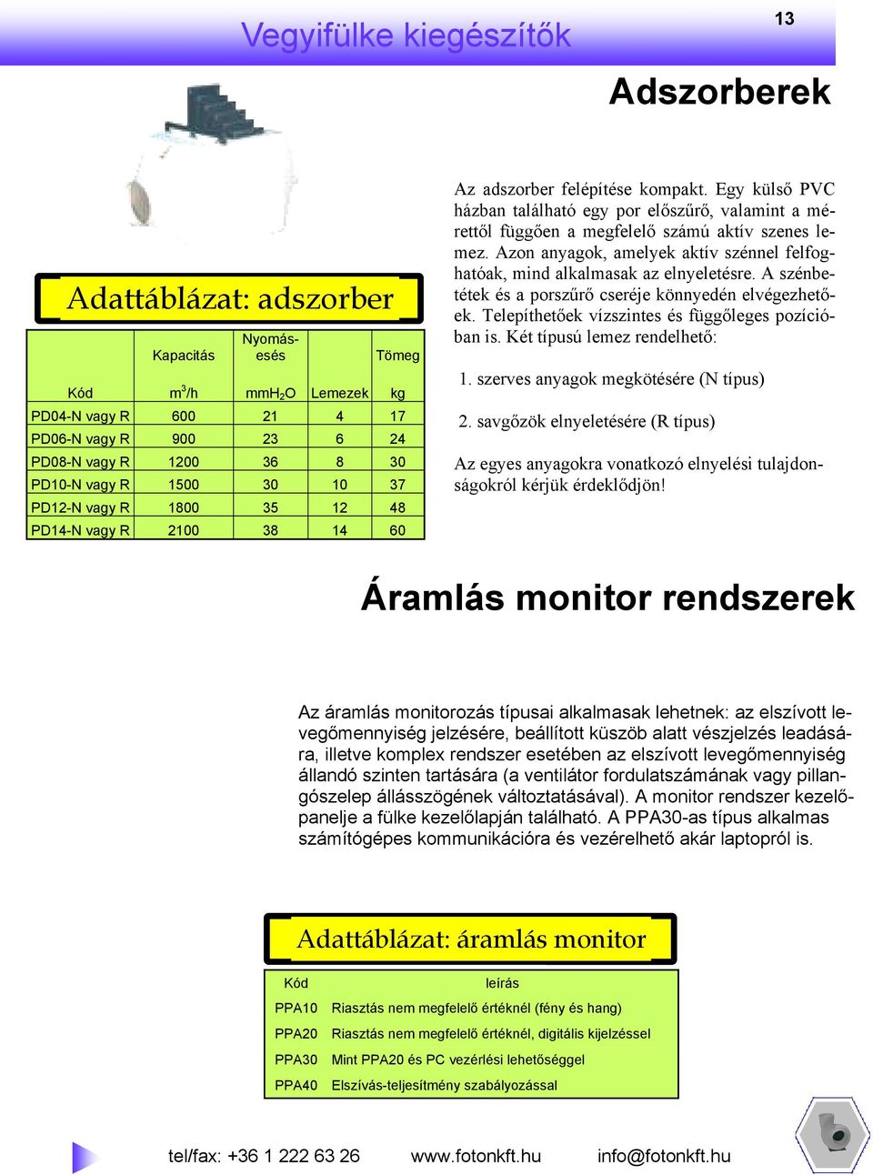 Egy külső PVC házban található egy por előszűrő, valamint a mérettől függően a megfelelő számú aktív szenes lemez. Azon anyagok, amelyek aktív szénnel felfoghatóak, mind alkalmasak az elnyeletésre.