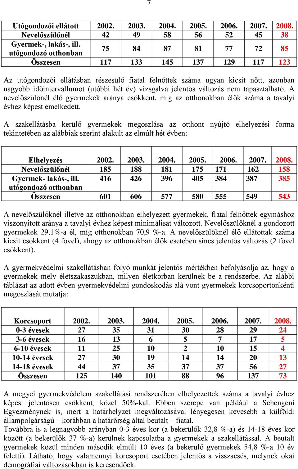 hét év) vizsgálva jelentős változás nem tapasztalható. A nevelőszülőnél élő gyermekek aránya csökkent, míg az otthonokban élők száma a tavalyi évhez képest emelkedett.