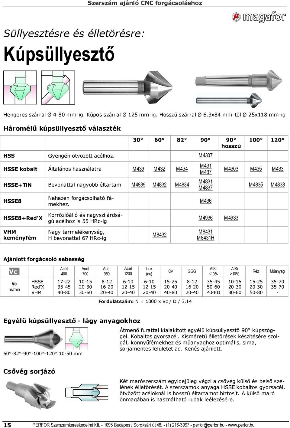 M437 HSSE kobalt Általános használatra M439 M432 M434 HSSE+TiN Bevonattal nagyobb éltartam M4839 M4832 M4834 M431 M437 M4831 M4837 1 12 M433 M435 M433 M4835 M4833 HSSE8 Nehezen forgácsolható fémekhez.