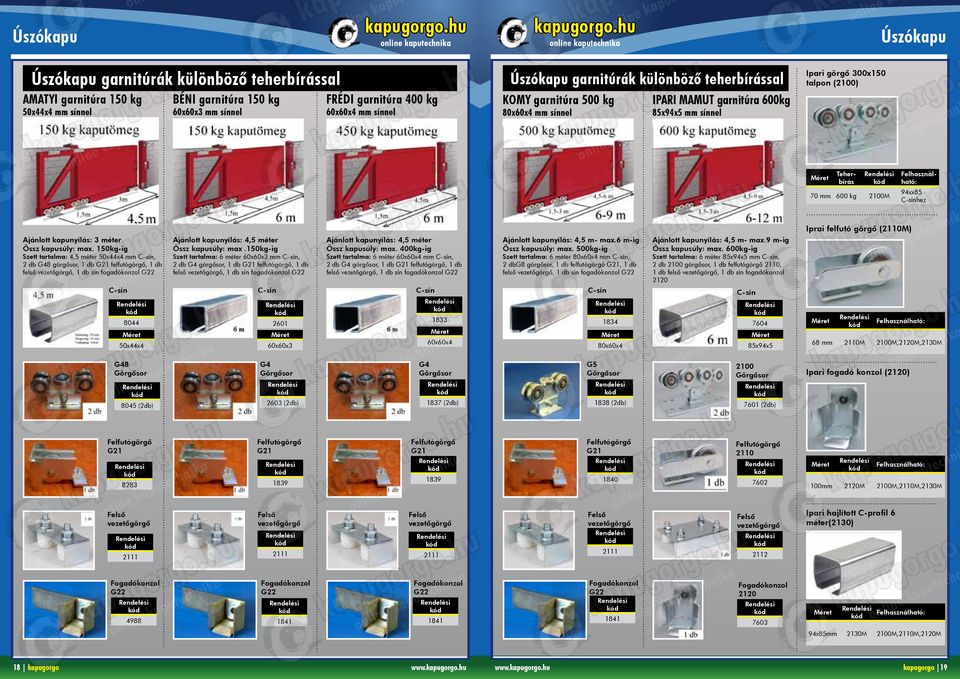 150kg-ig Szett tartalma: 6 méter 60x60x3 mm C sín, G4 görgősor, 1 db G21 felfutógörgő, 1 db felső vezetőgörgő, 1 db sín fogadókonzol G22 Ajánlott nyílás: 4,5 méter Össz súly: max.