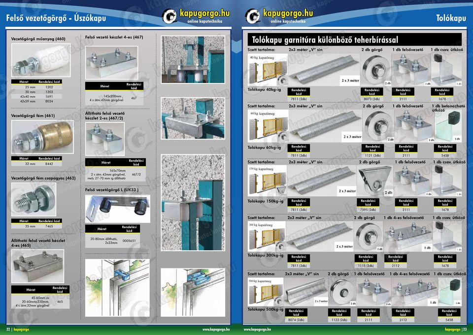 42mm görgővel, mely 27-70 mm ig állítható 467 467/2 Felső vezetőgörgő L (UK33 ) 20-80mm állítható, 2x33mm 0005651 Toló Szett tartalma: 2x3 méter V sín görgő 1 db felsővezető 1 db csav.