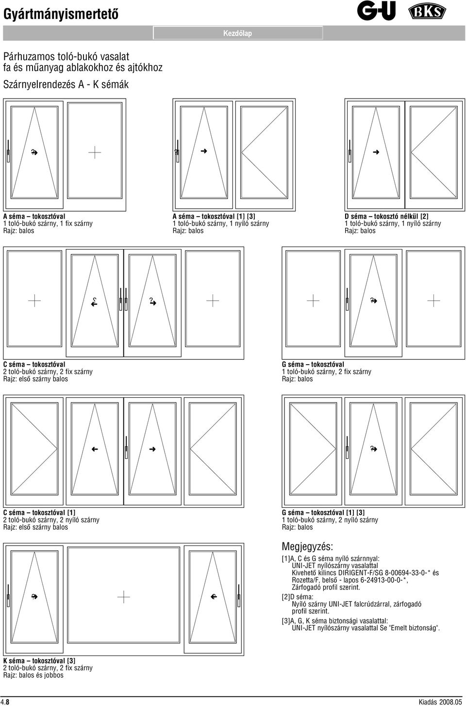 balos C séma tokosztóval 2 toló-bukó szárny, 2 fix szárny Rajz: első szárny balos G séma tokosztóval toló-bukó szárny, 2 fix szárny Rajz: balos C séma tokosztóval [] 2 toló-bukó szárny, 2 nyíló