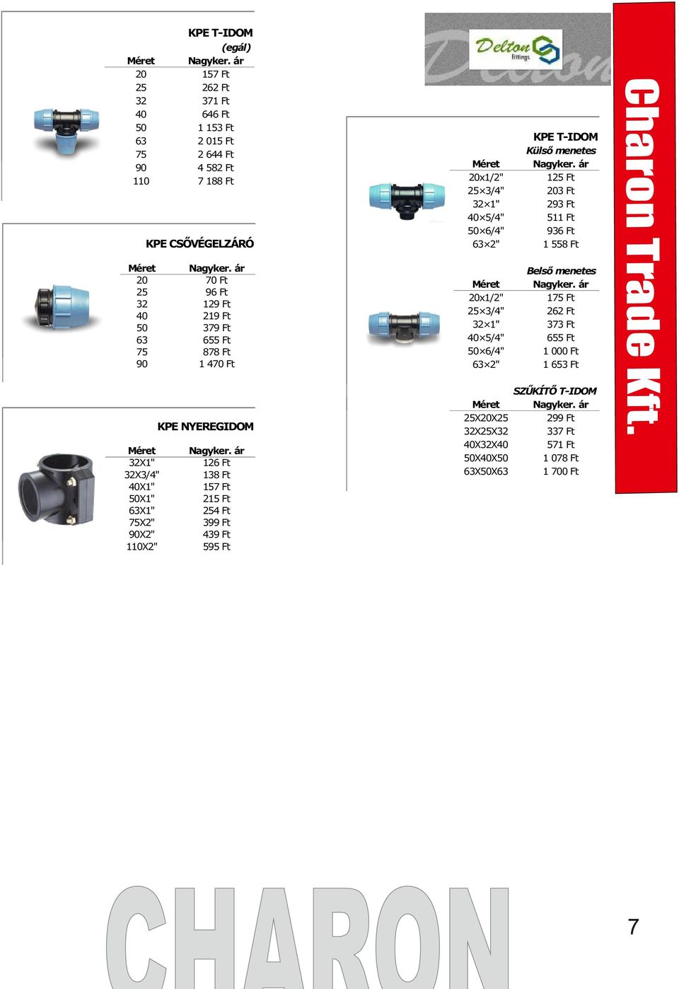 Ft 936 Ft 1 558 Ft x 3/4" 40 5/4" 6/4" 63 2" Belső menetes 175 Ft 262 Ft 373 Ft 655 Ft 1 000 Ft 1 653 Ft XX XX 40XX40 X40X 63XX63 SZŰKÍTŐ