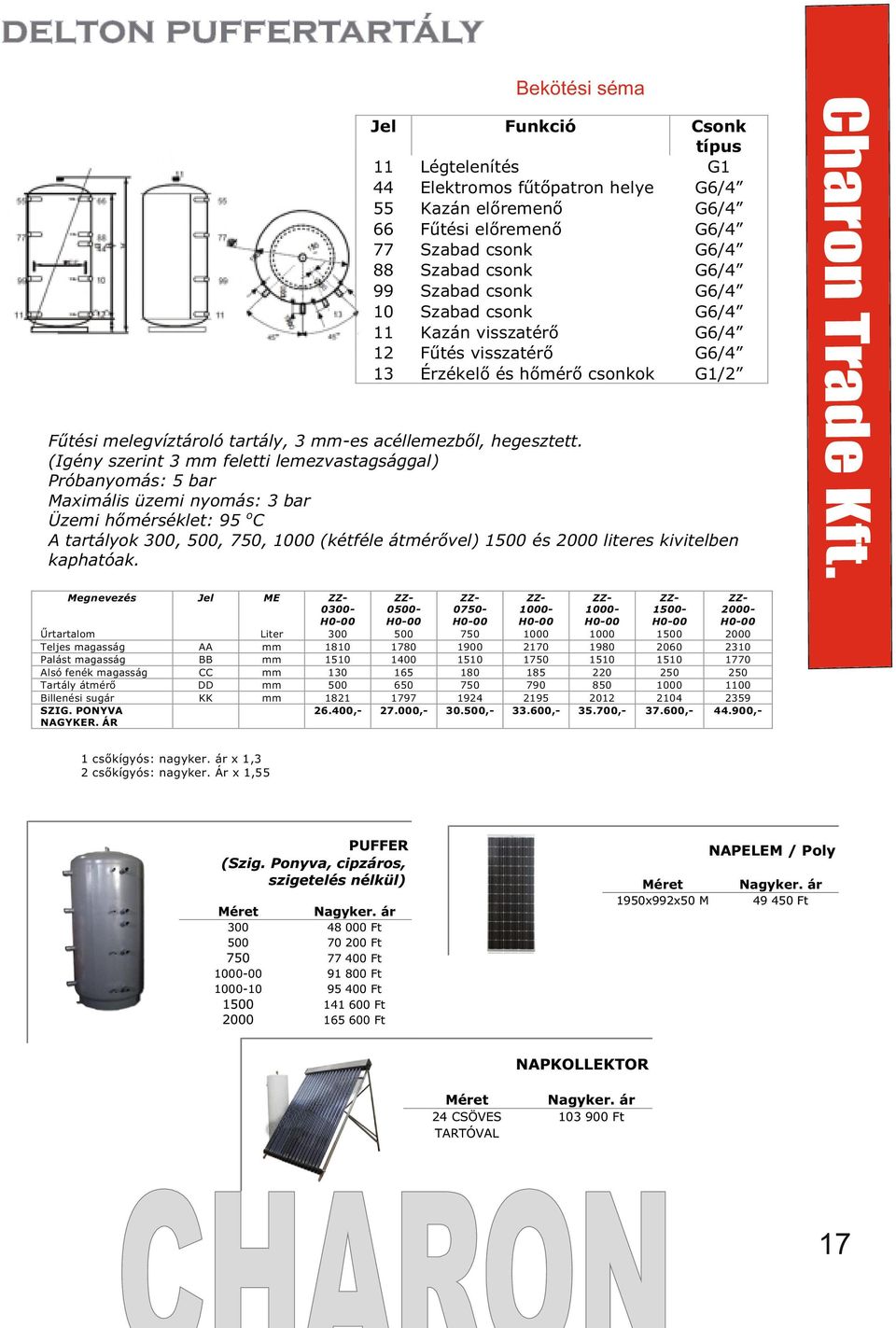 (Igény szerint 3 mm feletti lemezvastagsággal) Próbanyomás: 5 bar Maximális üzemi nyomás: 3 bar Üzemi hőmérséklet: 95 oc A tartályok 300, 0, 7, 1000 (kétféle átmérővel) 10 és 00 literes kivitelben