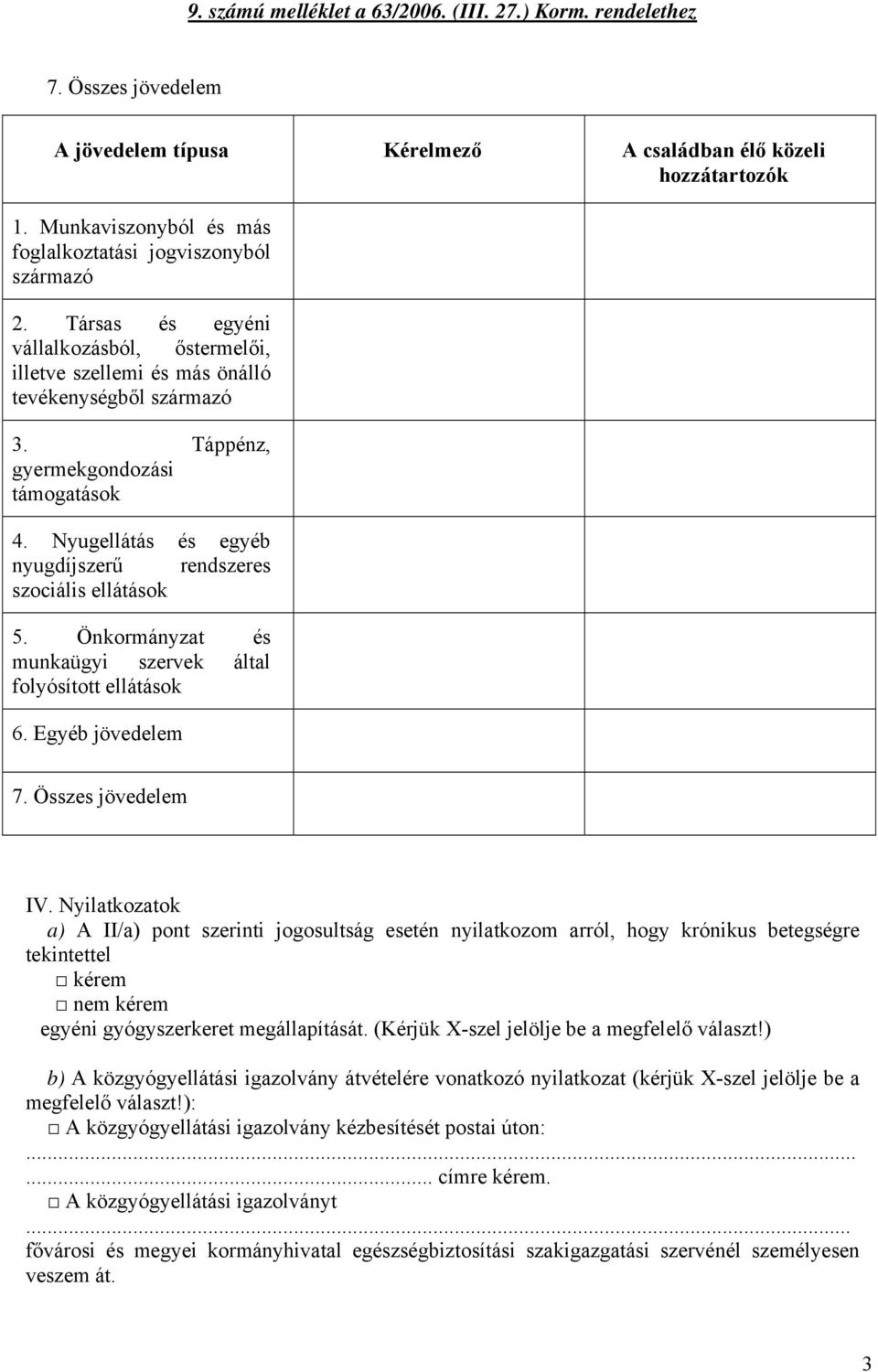 Nyugellátás és egyéb nyugdíjszerű rendszeres szociális ellátások 5. Önkormányzat és munkaügyi szervek által folyósított ellátások 6. Egyéb jövedelem 7. Összes jövedelem IV.