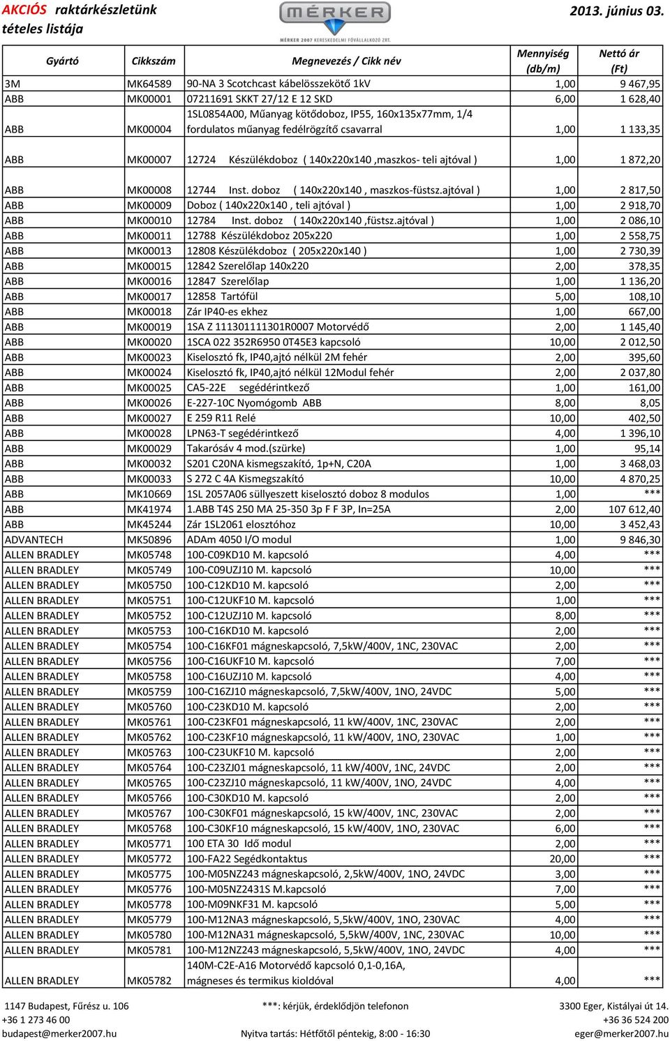 AKCIÓS raktárkészletünk tételes listája június 03. Mennyiség Nettó ár.  Gyártó Cikkszám Megnevezés / Cikk név - PDF Ingyenes letöltés