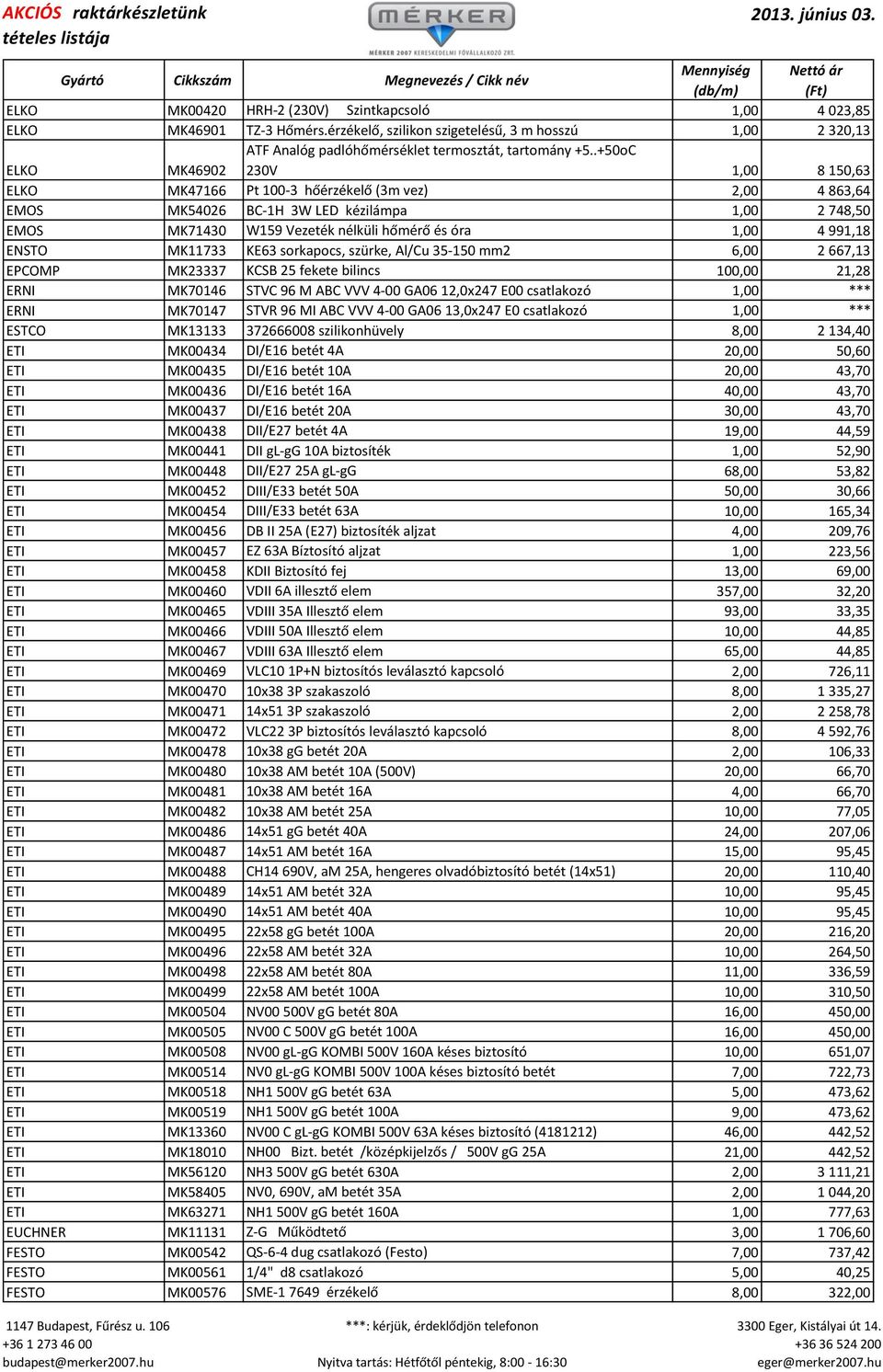 .+50oC 230V 1,00 8 150,63 ELKO MK47166 Pt 100-3 hőérzékelő (3m vez) 2,00 4 863,64 EMOS MK54026 BC-1H 3W LED kézilámpa 1,00 2 748,50 EMOS MK71430 W159 Vezeték nélküli hőmérő és óra 1,00 4 991,18 ENSTO