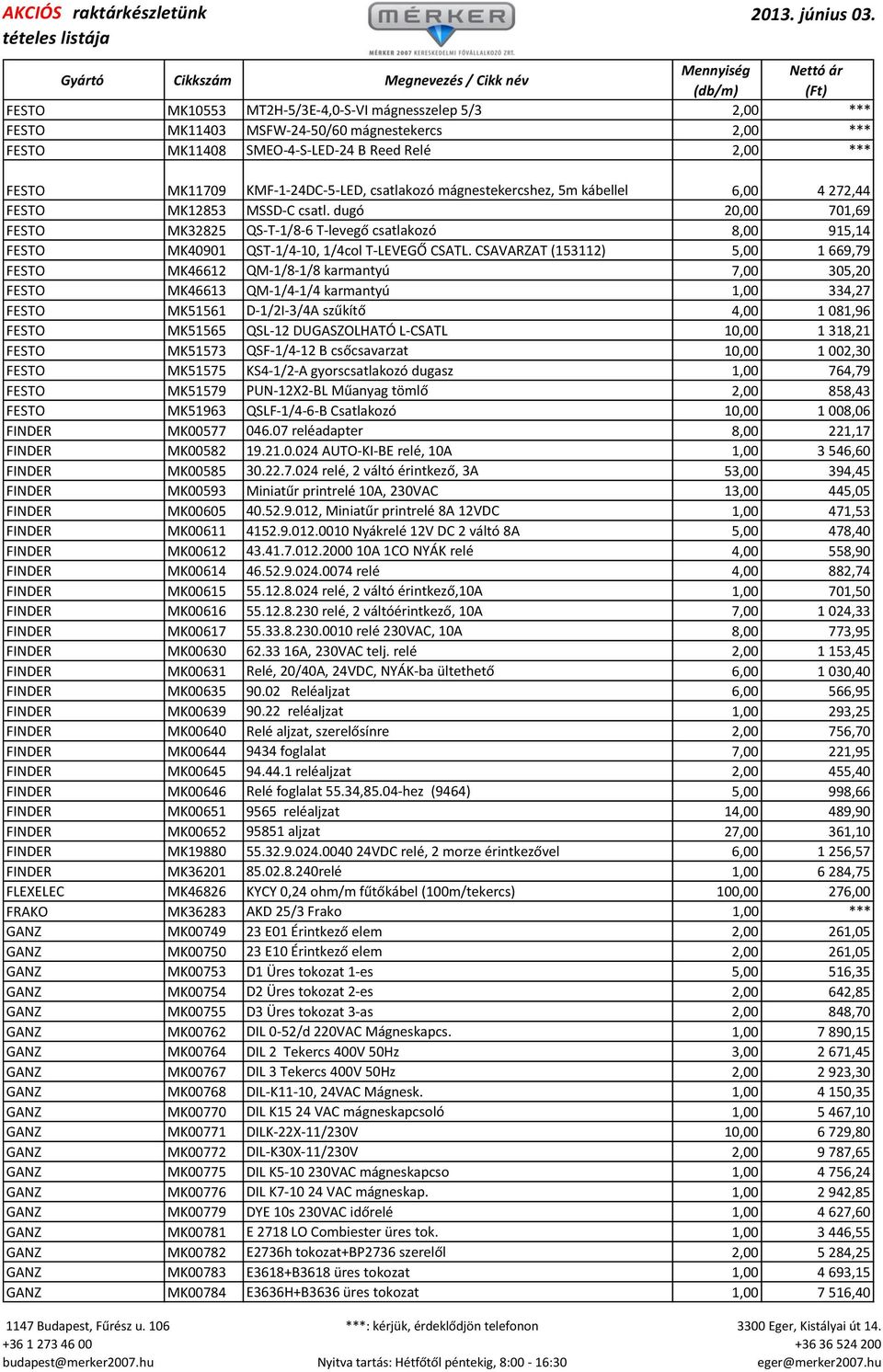dugó 20,00 701,69 FESTO MK32825 QS-T-1/8-6 T-levegő csatlakozó 8,00 915,14 FESTO MK40901 QST-1/4-10, 1/4col T-LEVEGŐ CSATL.