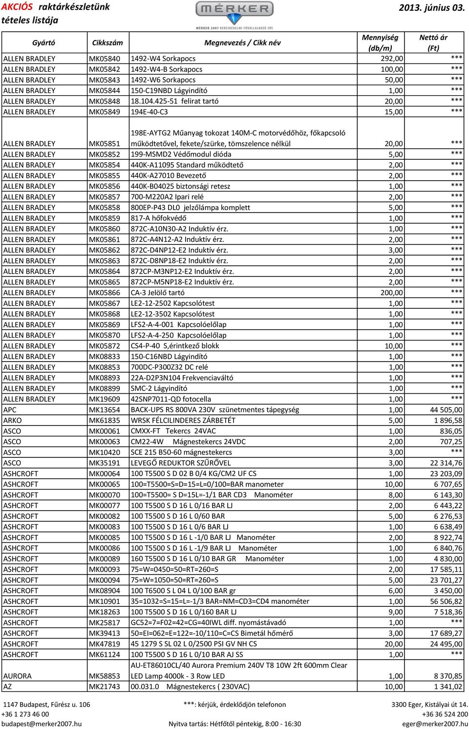 AKCIÓS raktárkészletünk tételes listája június 03. Mennyiség Nettó ár.  Gyártó Cikkszám Megnevezés / Cikk név - PDF Ingyenes letöltés