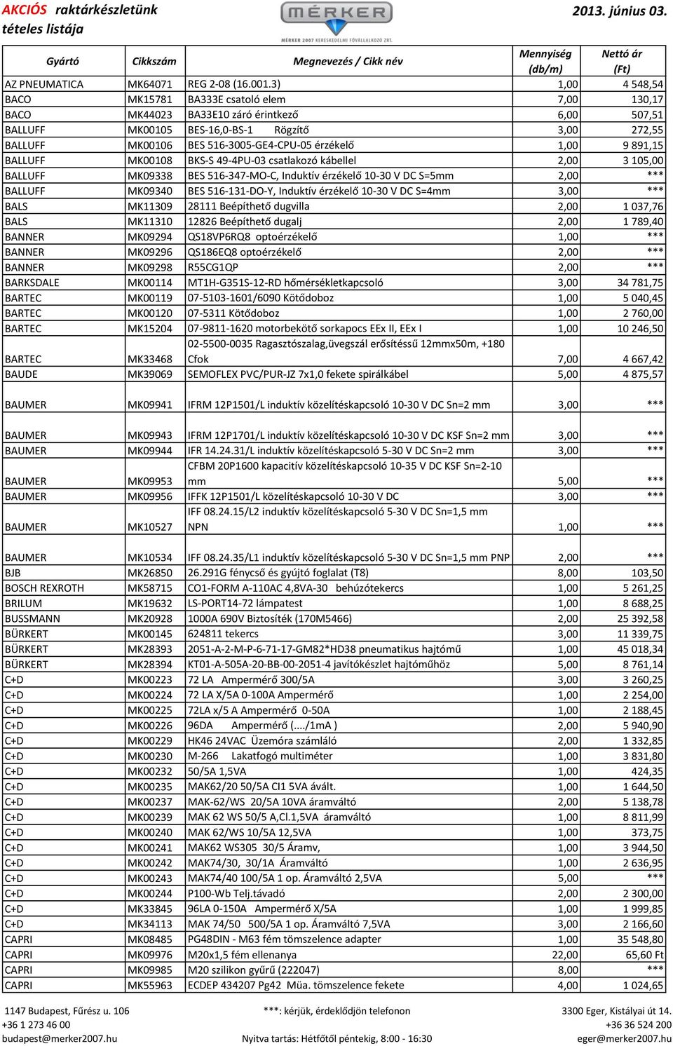érzékelő 1,00 9 891,15 BALLUFF MK00108 BKS-S 49-4PU-03 csatlakozó kábellel 2,00 3 105,00 BALLUFF MK09338 BES 516-347-MO-C, Induktív érzékelő 10-30 V DC S=5mm 2,00 *** BALLUFF MK09340 BES