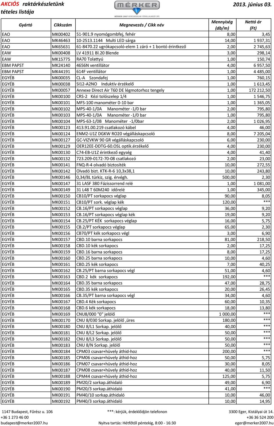 20 Blende 3,00 298,14 EAW MK15775 RA70 Tolattyú 1,00 150,74 EBM PAPST MK24140 4656N ventillátor 4,00 6 957,50 EBM PAPST MK44191 614F ventillátor 1,00 4 485,00 EGYÉB MK00035 CL-A Szondafej 1,00 760,15