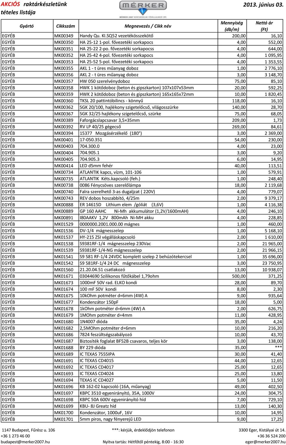 fővezetéki sorkapocs 4,00 1 353,55 EGYÉB MK00355 AKL 1 - t üres műanyag doboz 1,00 2 776,10 EGYÉB MK00356 AKL 2 - t üres műanyag doboz 3,00 3 148,70 EGYÉB MK00357 HW 050 szerelvénydoboz 75,00 85,10
