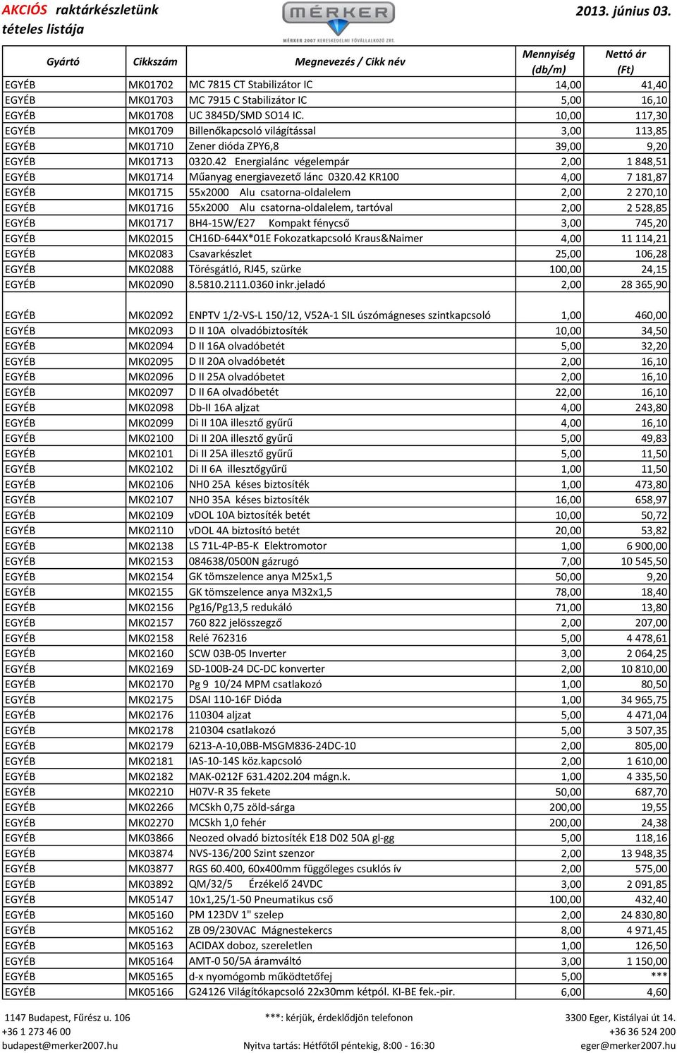 42 Energialánc végelempár 2,00 1 848,51 EGYÉB MK01714 Műanyag energiavezető lánc 0320.