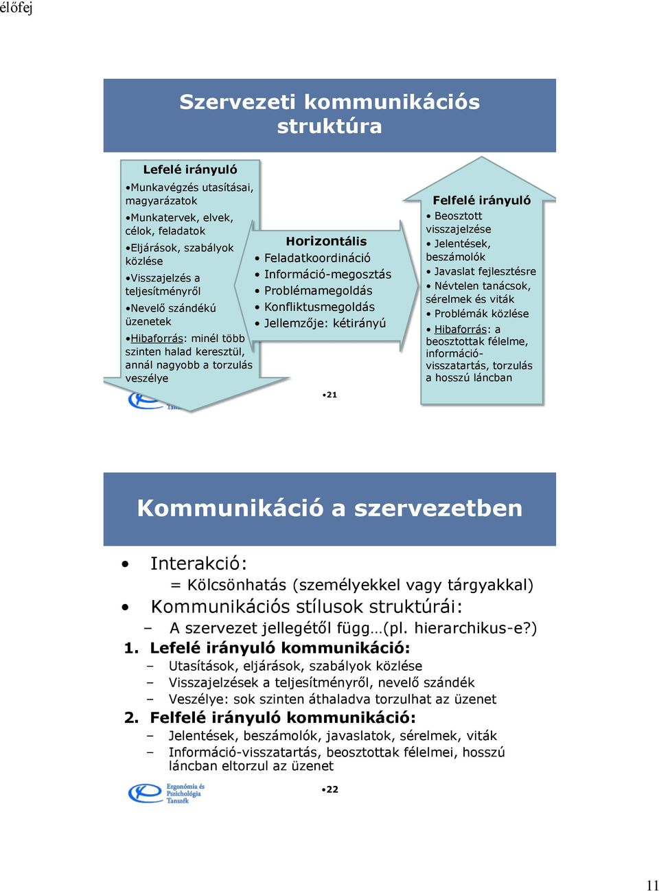 Jellemzője: kétirányú Felfelé irányuló Beosztott visszajelzése Jelentések, beszámolók Javaslat fejlesztésre Névtelen tanácsok, sérelmek és viták Problémák közlése Hibaforrás: a beosztottak félelme,