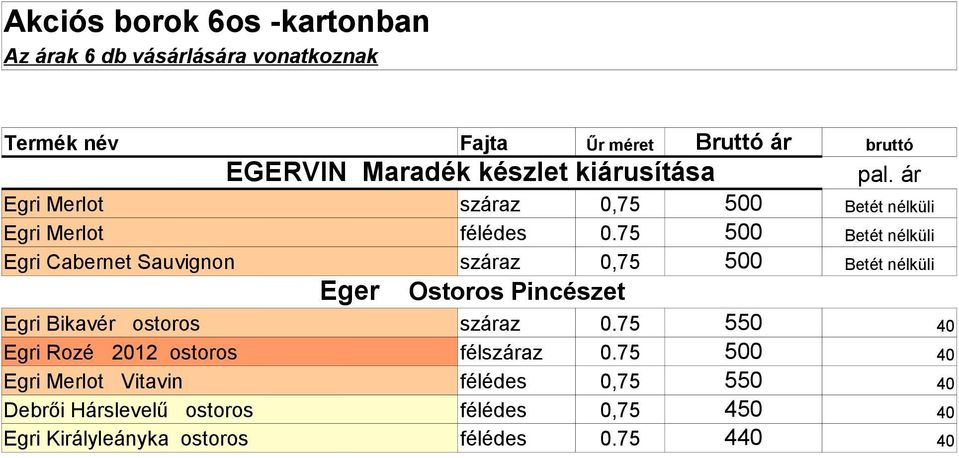 75 500 Betét nélküli Egri Cabernet Sauvignon száraz 0,75 500 Betét nélküli Eger Ostoros Pincészet Egri Bikavér ostoros