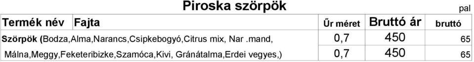 mix, Nar.
