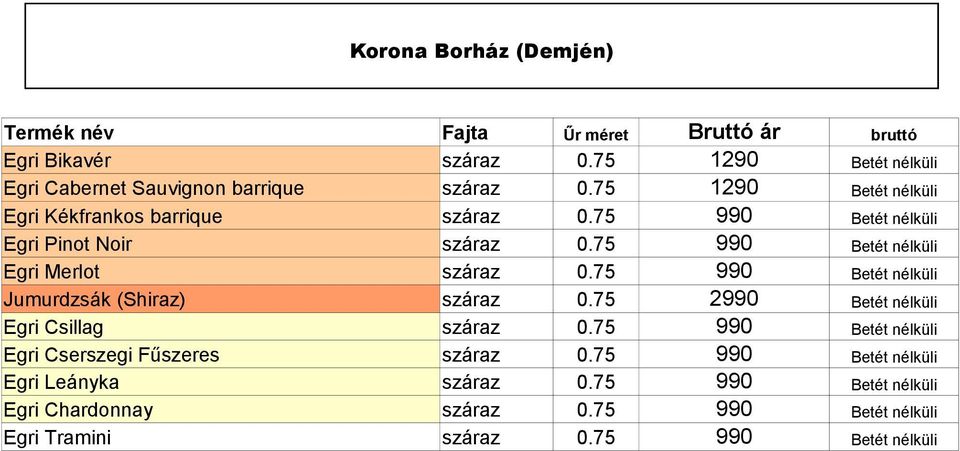 75 990 Betét nélküli Egri Merlot száraz 0.75 990 Betét nélküli Jumurdzsák (Shiraz) száraz 0.75 2990 Betét nélküli Egri Csillag száraz 0.