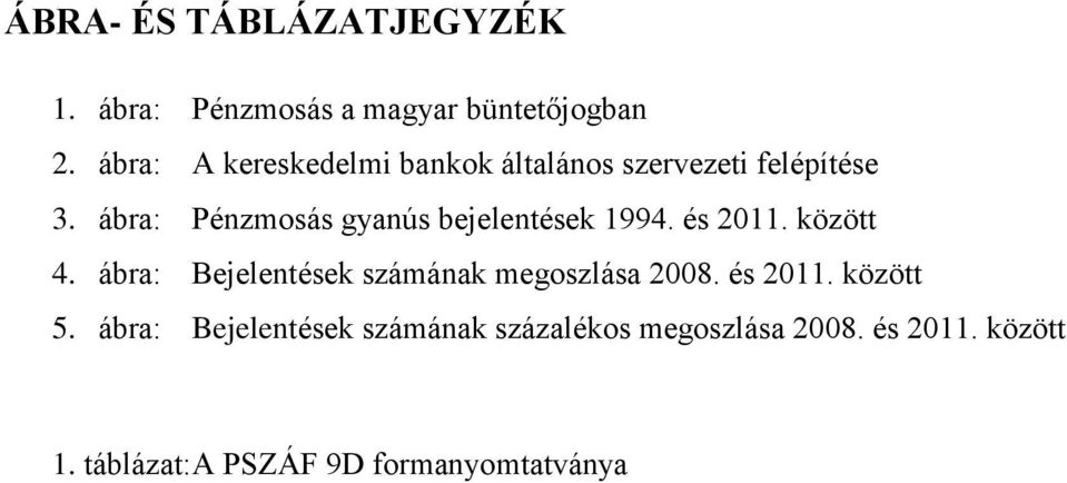 ábra: Pénzmosás gyanús bejelentések 1994. és 2011. között 4.