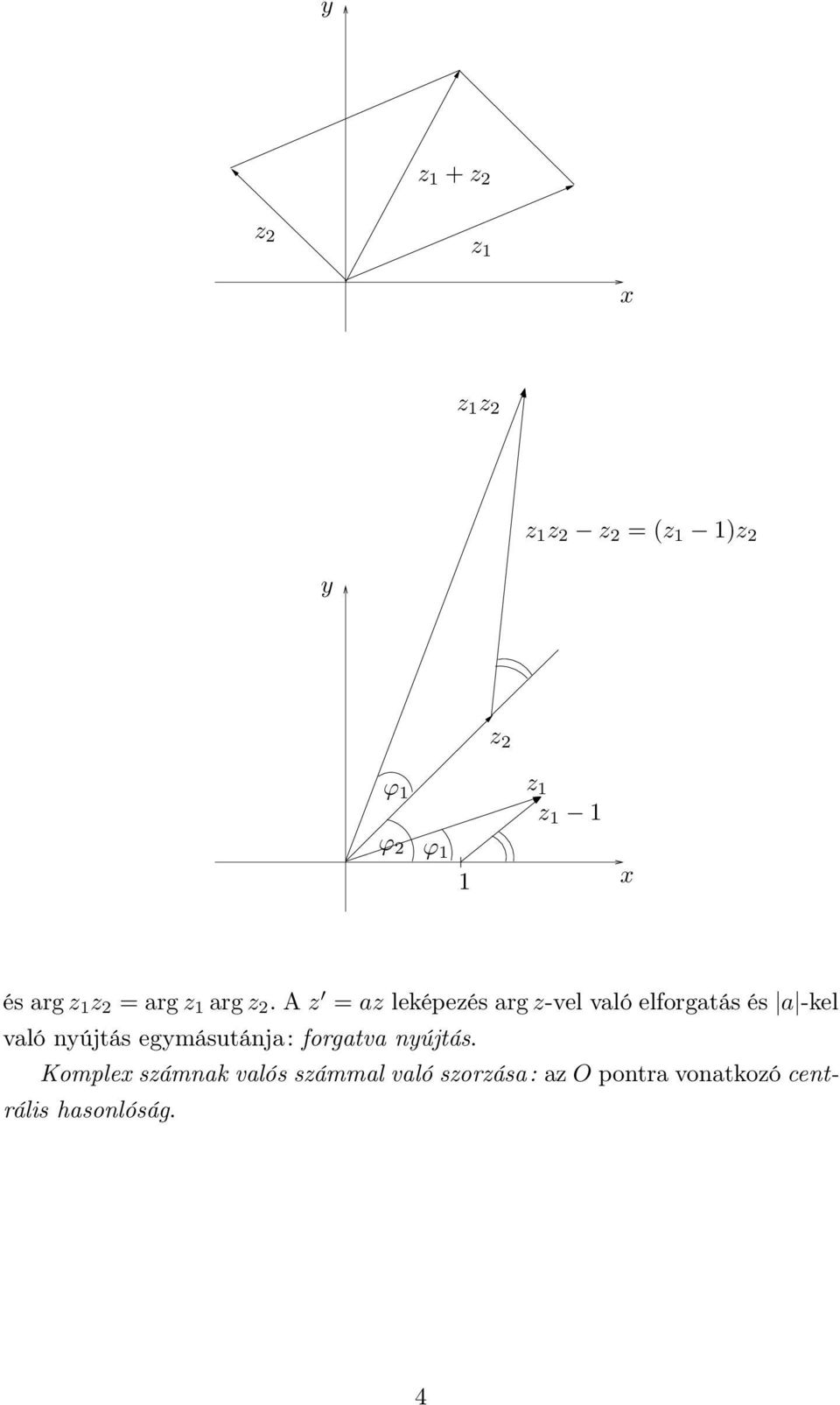 A z = az leképezés arg z-vel való elforgatás és a -kel való