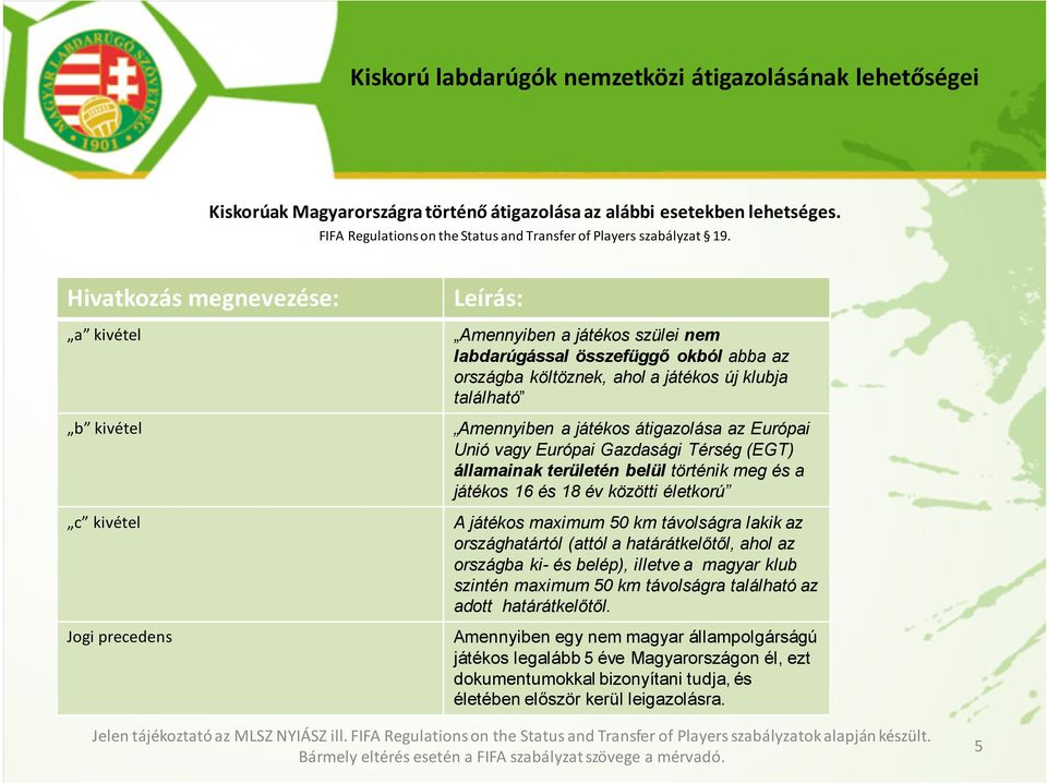 Hivatkozás megnevezése: a kivétel b kivétel c kivétel Jogi precedens Leírás: Amennyiben a játékos szülei nem labdarúgással összefüggő okból abba az országba költöznek, ahol a játékos új klubja