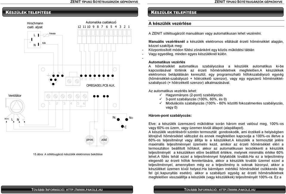 Manuális vezérlésnél a készülék elektromos ellátását érzeti hőmérséklet alapján, kézzel szakítjuk meg: - Központosított módon fűtési zónánként egy közös működési táblán - Vagy egyedileg, minden egyes