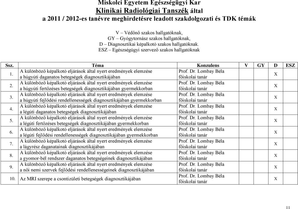 a húgyúti fertőzéses betegségek diagnosztikájában gyermekkorban 3. a húgyúti fejlődési rendellenességek diagnosztikájában gyermekkorban 4. a légúti daganatos betegségek diagnosztikájában 5.