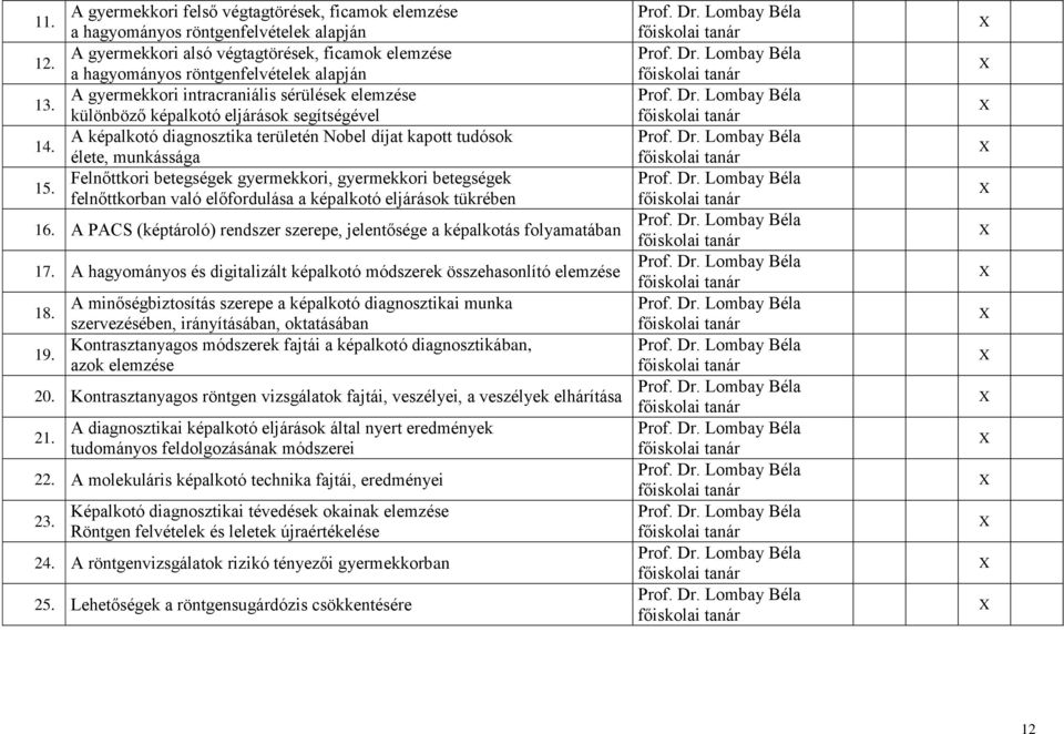 intracraniális sérülések elemzése különböző képalkotó eljárások segítségével A képalkotó diagnosztika területén Nobel díjat kapott tudósok élete, munkássága Felnőttkori betegségek gyermekkori,