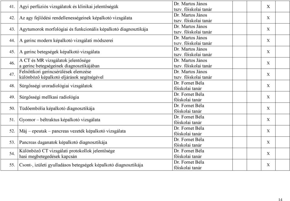 A CT és MR vizsgálatok jelentősége a gerinc betegségeinek diagnosztikájában Felnőttkori gerincsérülések elemzése különböző képalkotó eljárások segítségével 48.