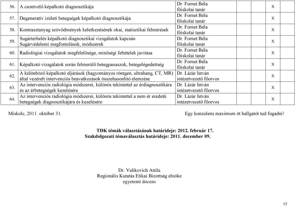 Képalkotó vizsgálatok során felmerülő betegpanaszok, betegelégedettség 62. 63. 64.