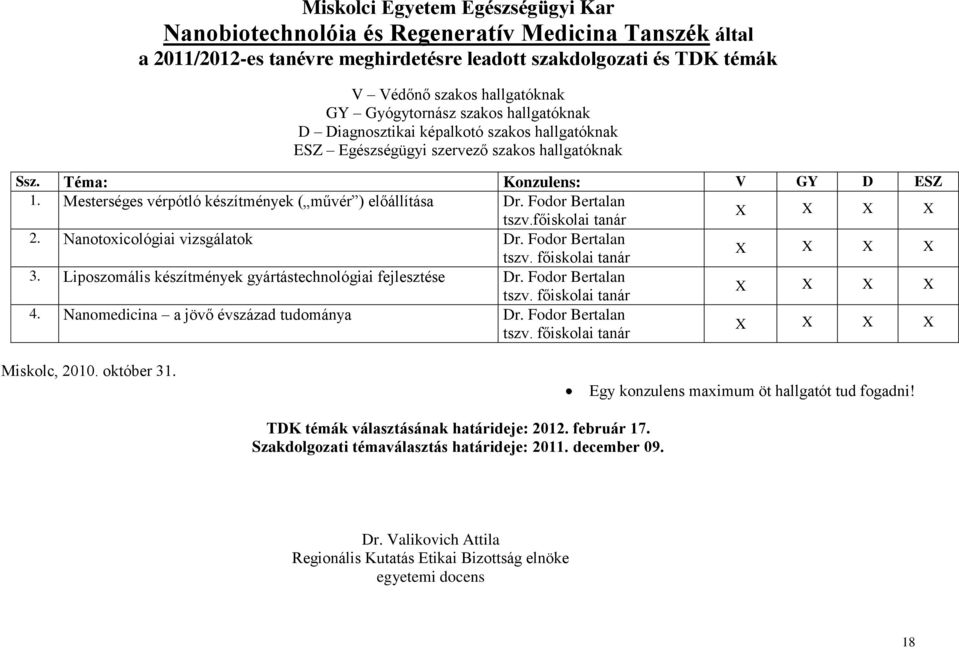 Mesterséges vérpótló készítmények ( művér ) előállítása Dr. Fodor Bertalan tszv. 2. Nanotoxicológiai vizsgálatok Dr. Fodor Bertalan tszv. 3.