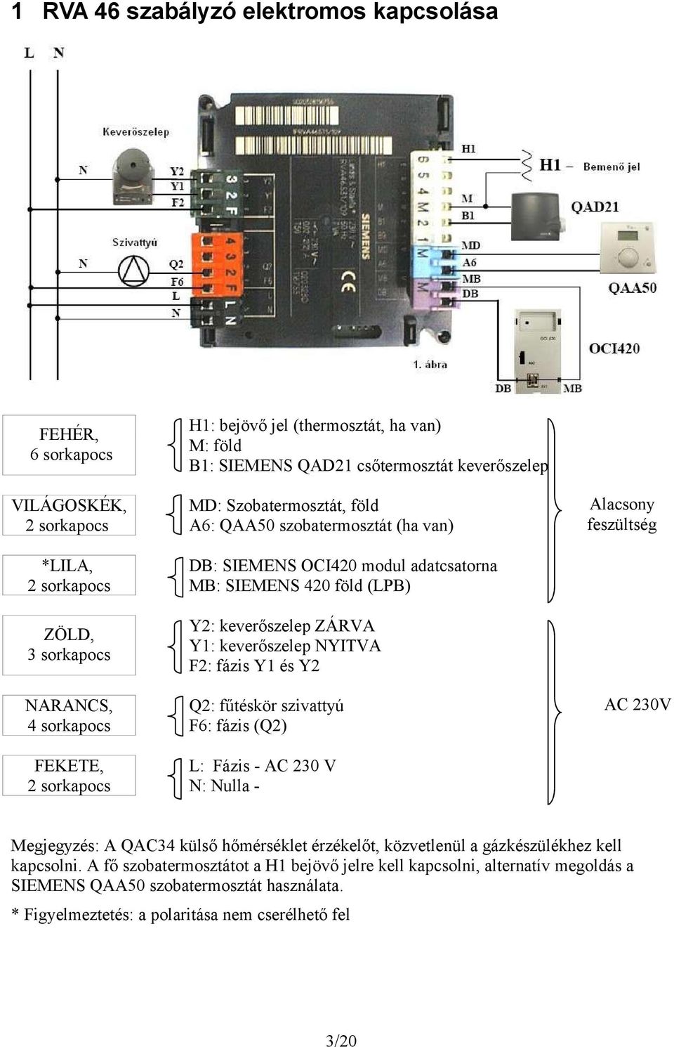 ZÁRVA Y1: keverőszelep NYITVA F2: fázis Y1 és Y2 Q2: fűtéskör szivattyú F6: fázis (Q2) L: Fázis - AC 230 V N: Nulla - Alacsony feszültség AC 230V Megjegyzés: A QAC34 külső hőmérséklet érzékelőt,