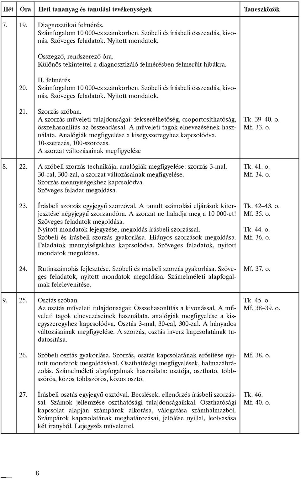 Szóbeli és írásbeli összeadás, kivonás. Szöveges feladatok. Nyitott mondatok. Szorzás szóban. A szorzás mûveleti tulajdonságai: felcserélhetõség, csoportosíthatóság, összehasonlítás az összeadással.