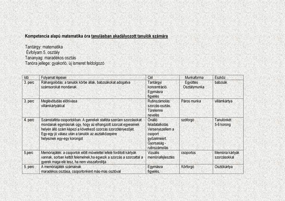 perc Ráhangolódás: a tanulók körbe állak, babzsákokat adogatva számsorokat mondanak Tantárgyi koncentráció. Egymásra Együttes Osztálymunka babzsák 3. perc Meglévőtudás előhívása villámkártyákkal 4.