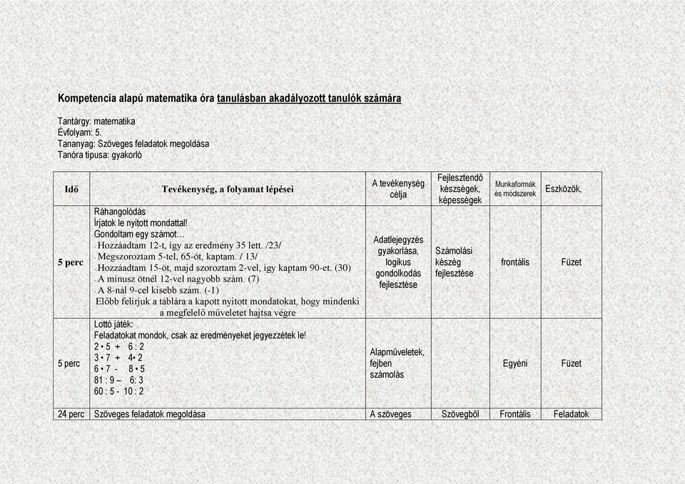 Gondoltam egy számot - Hozzáadtam 12-t, így az eredmény 35 lett. /23/ - Megszoroztam 5-tel, 65-öt, kaptam. / 13/ 5 perc - Hozzáadtam 15-öt, majd szoroztam 2-vel, így kaptam 90-et.