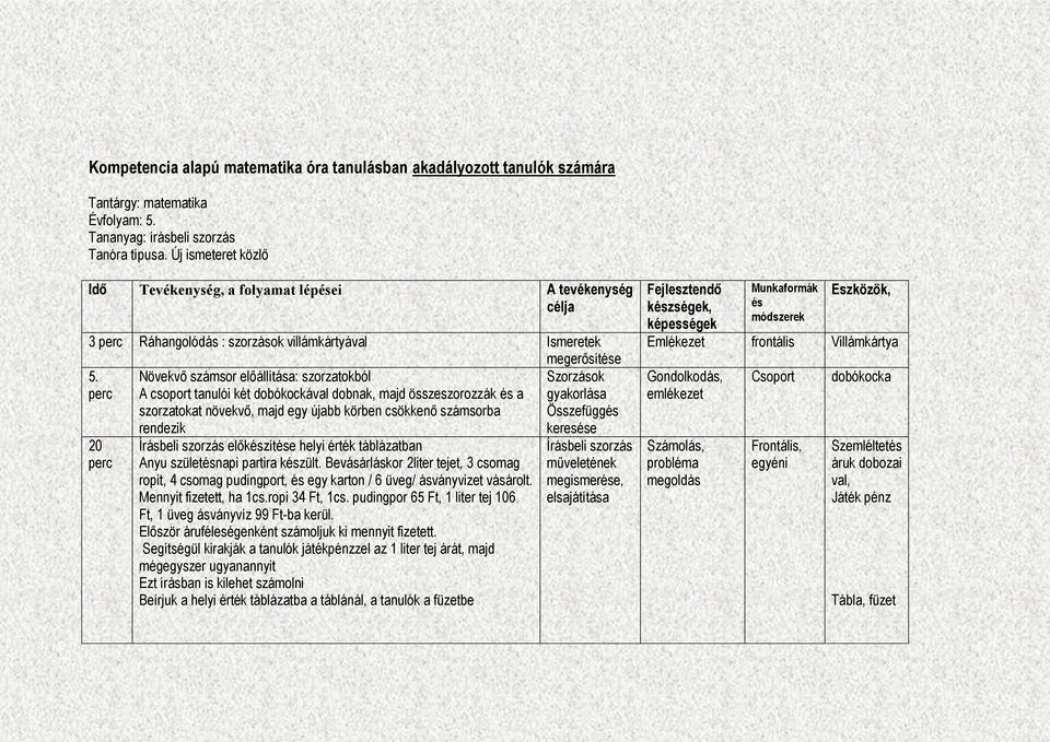 perc 20 perc Növekvő számsor előállítása: szorzatokból A csoport tanulói két dobókockával dobnak, majd összeszorozzák és a szorzatokat növekvő, majd egy újabb körben csökkenő számsorba rendezik