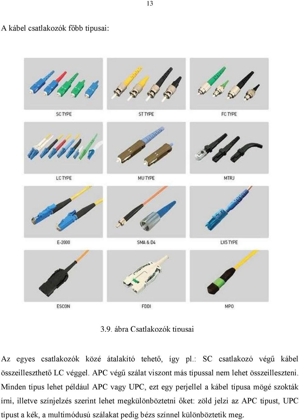 Optikai szálfelügyeleti rendszerek - PDF Ingyenes letöltés