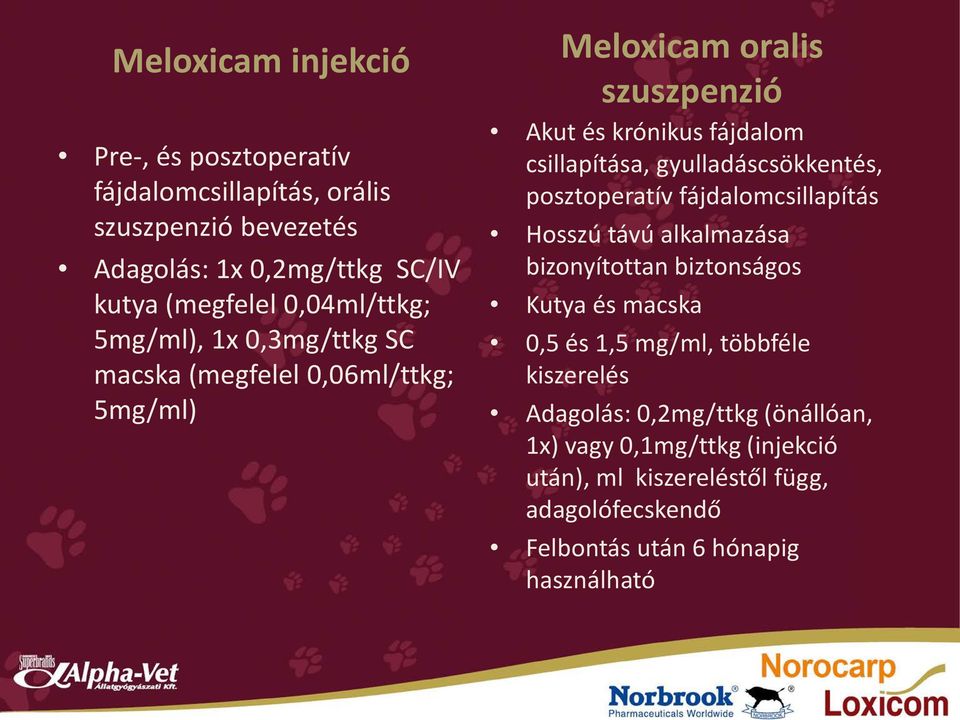 gyulladáscsökkentés, posztoperatív fájdalomcsillapítás Hosszú távú alkalmazása bizonyítottan biztonságos Kutya és macska 0,5 és 1,5 mg/ml,