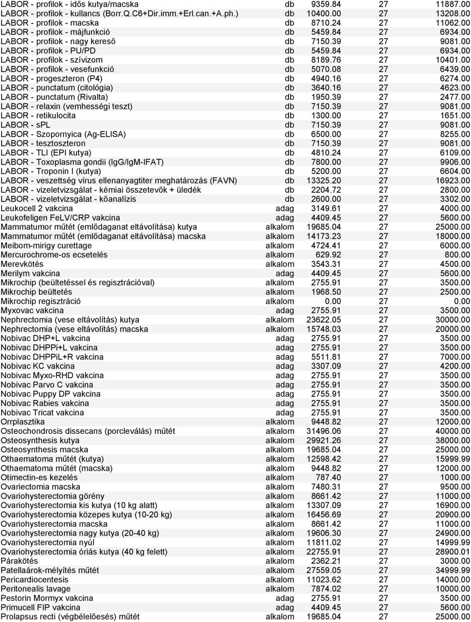 76 27 10401.00 LABOR - profilok - vesefunkció db 5070.08 27 6439.00 LABOR - progeszteron (P4) db 4940.16 27 6274.00 LABOR - punctatum (citológia) db 3640.16 27 4623.
