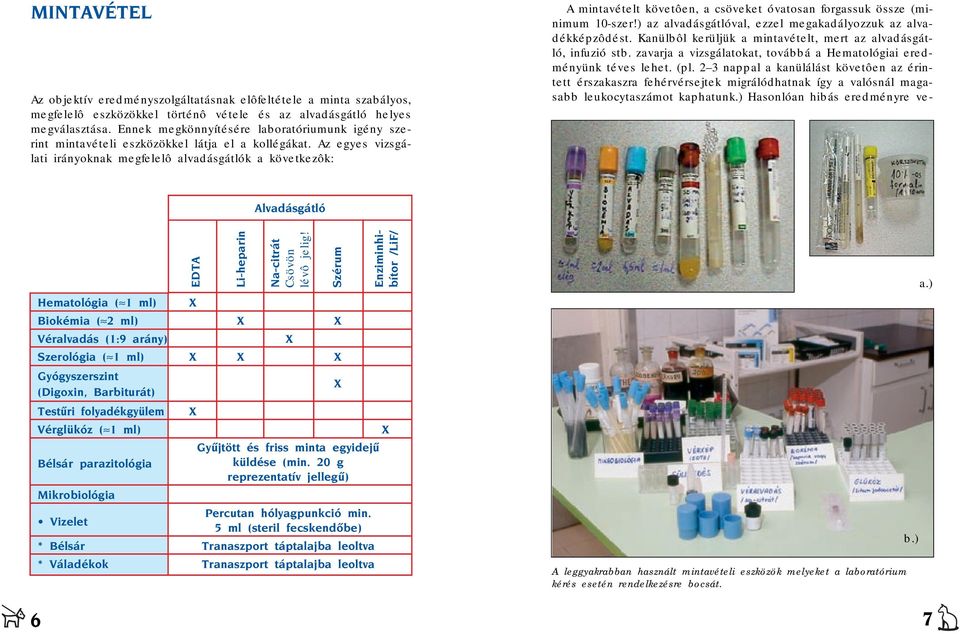 Az egyes vizsgálati irányoknak megfelelô alvadásgátlók a következôk: Alvadásgátló Hematológia ( 1 ml) X Biokémia ( 2 ml) X X Véralvadás (1:9 arány) Szerológia ( 1 ml) X X X Gyógyszerszint (Digoxin,