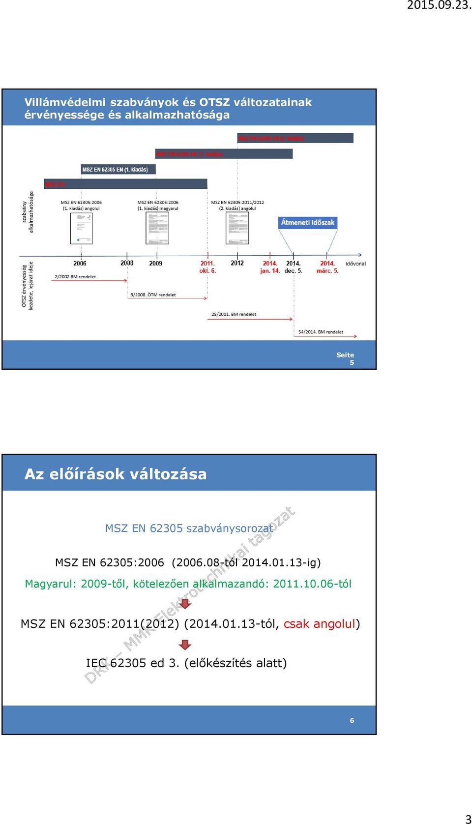 08-tól 2014.01.13-ig) Magyarul: 2009-től, kötelezően alkalmazandó: 2011.10.