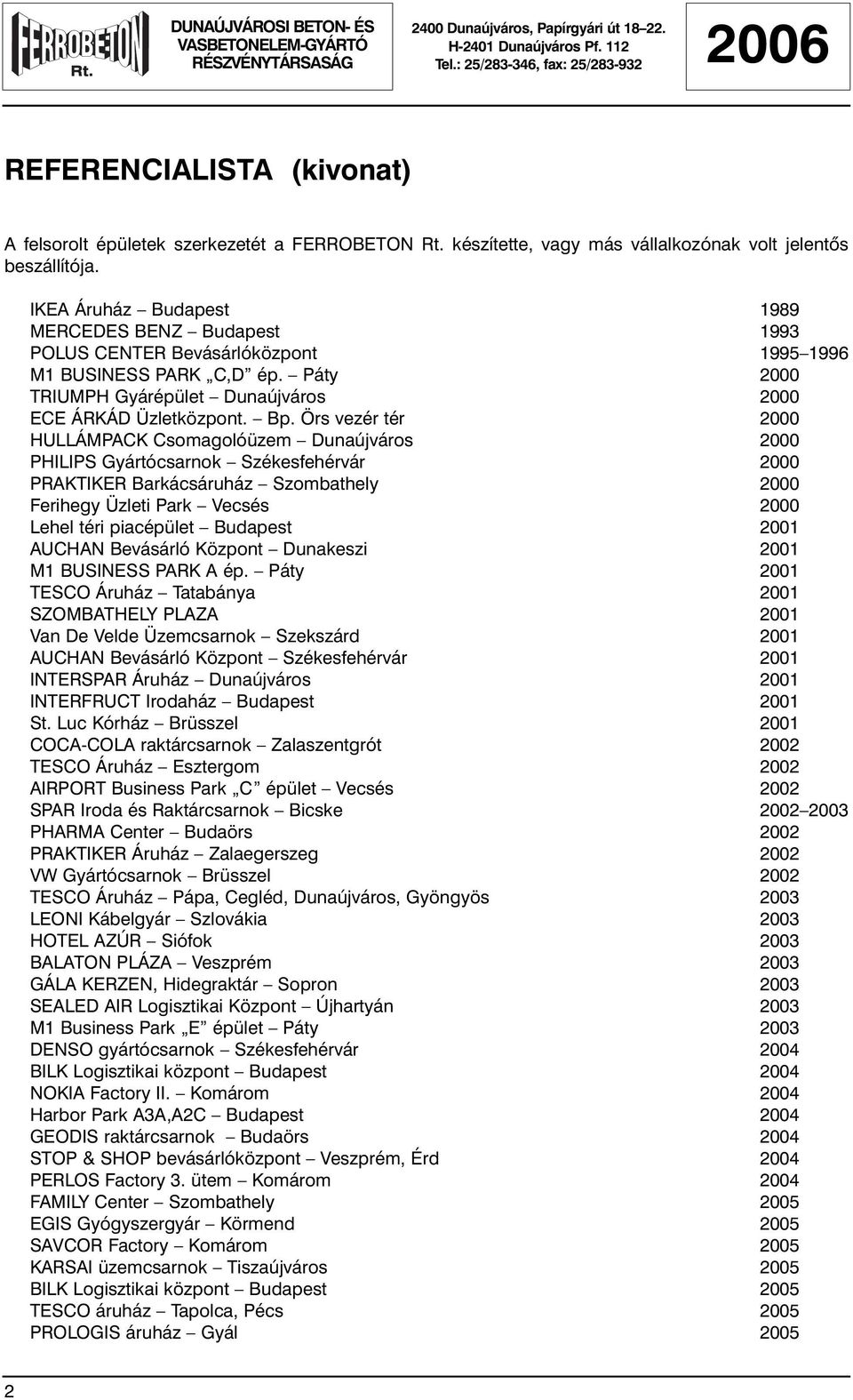 Örs vezér tér 2000 HULLÁMPACK Csomagolóüzem Dunaújváros 2000 PHILIPS Gyártócsarnok Székesfehérvár 2000 PRAKTIKER Barkácsáruház Szombathely 2000 Ferihegy Üzleti Park Vecsés 2000 Lehel téri piacépület