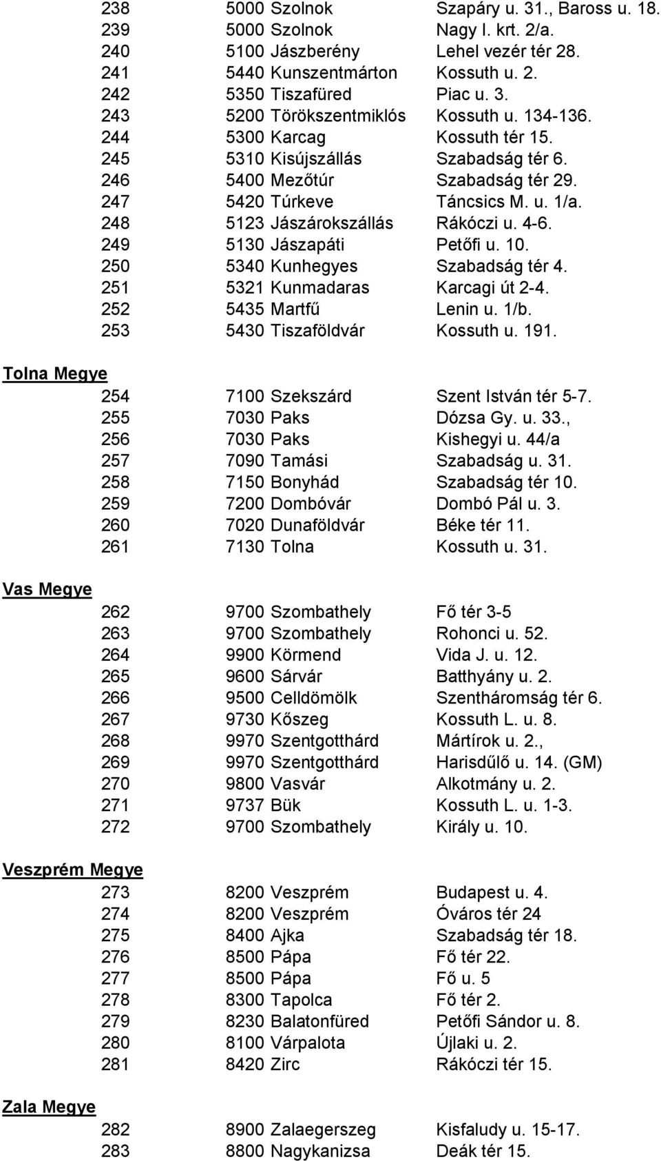 249 5130 Jászapáti Petőfi u. 10. 250 5340 Kunhegyes Szabadság tér 4. 251 5321 Kunmadaras Karcagi út 2-4. 252 5435 Martfű Lenin u. 1/b. 253 5430 Tiszaföldvár Kossuth u. 191.