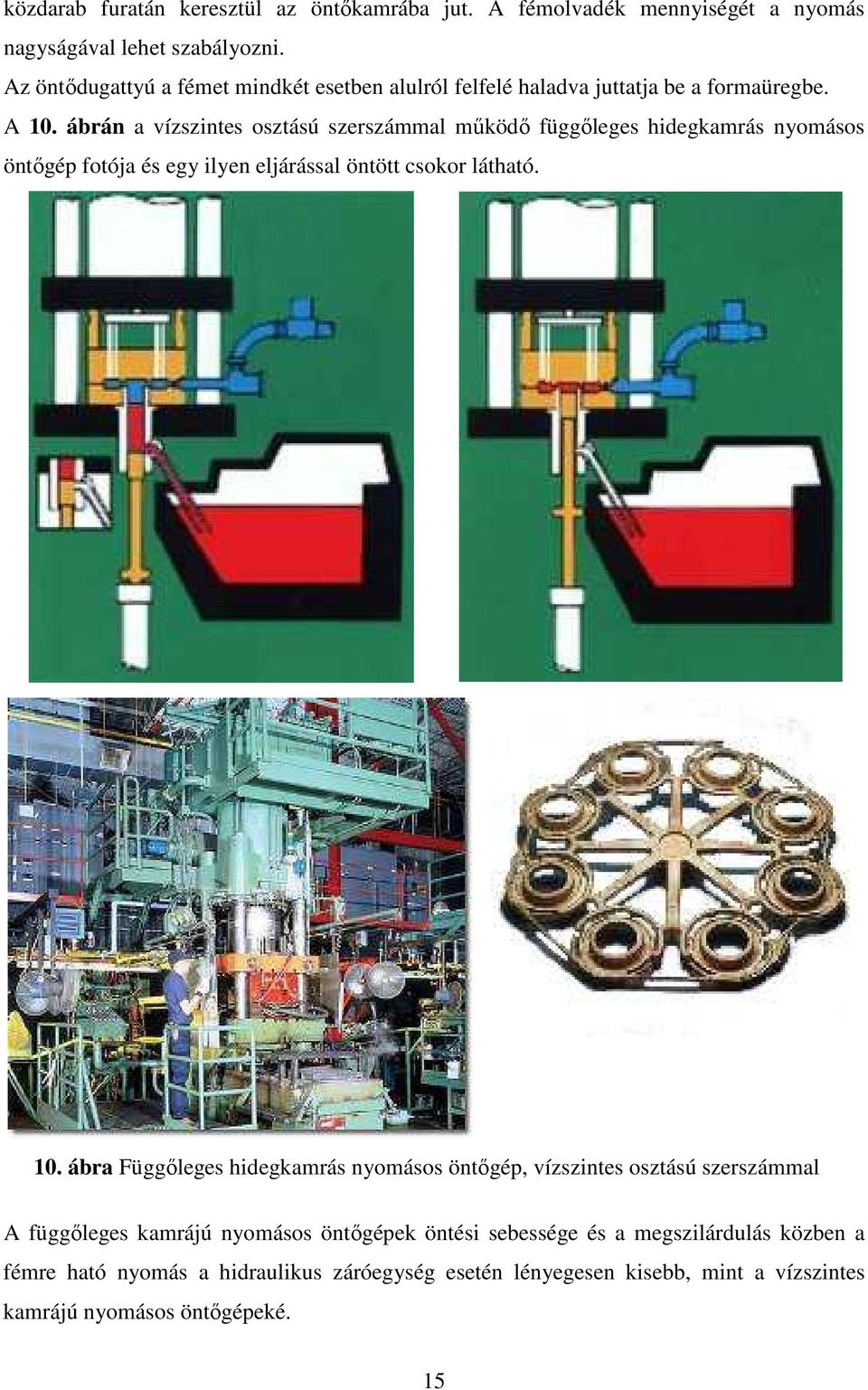 ábrán a vízszintes osztású szerszámmal működő függőleges hidegkamrás nyomásos öntőgép fotója és egy ilyen eljárással öntött csokor látható. 10.
