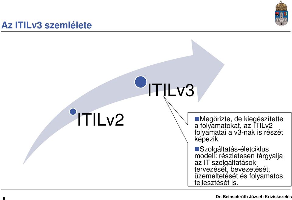 Szolgáltatás-életciklus modell: részletesen tárgyalja az IT
