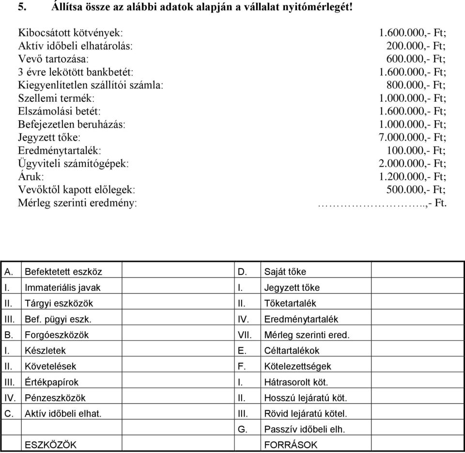 200.000,- Ft; Vevőktől kapott előlegek: Mérleg szerinti eredmény:..,- Ft. A. Befektetett eszköz D. Saját tőke I. Immateriális javak I. Jegyzett tőke II. Tárgyi eszközök II. Tőketartalék III. Bef. pügyi eszk.