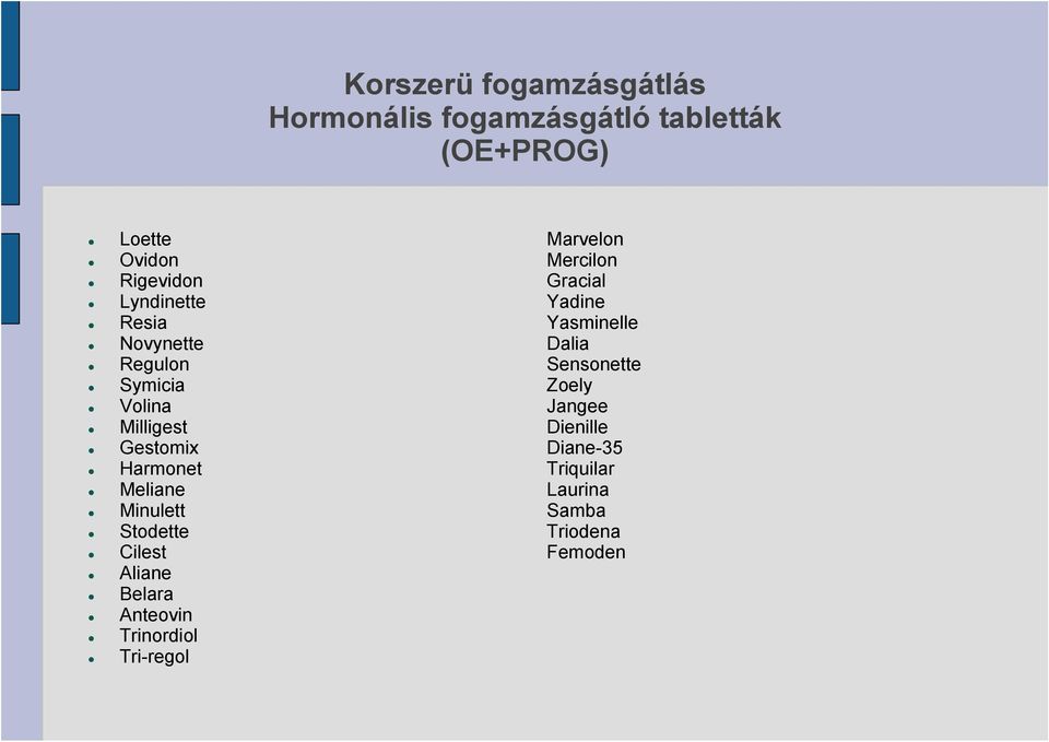 Korszerű fogamzásgátlás. dr. Fricz Sándor szülész-nőgyógyász,  endokrinológus szakorvos - PDF Free Download