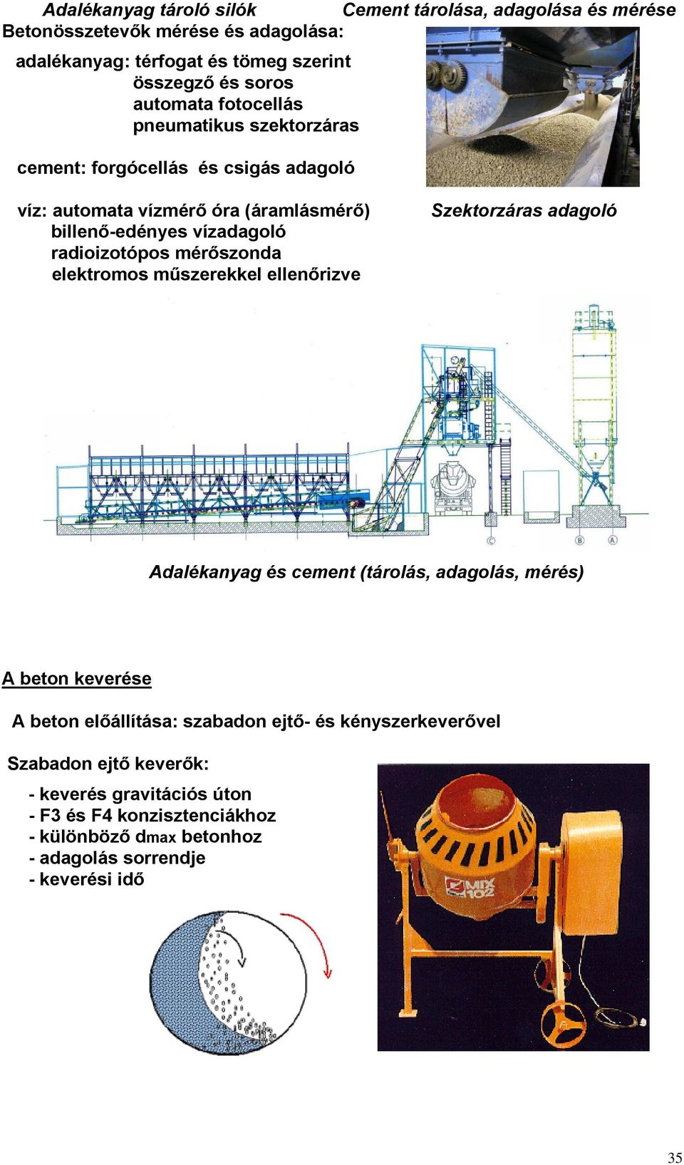 mérőszonda elektromos műszerekkel ellenőrizve Szektorzáras adagoló Adalékanyag és cement (tárolás, adagolás, mérés) A beton keverése A beton előállítása: szabadon